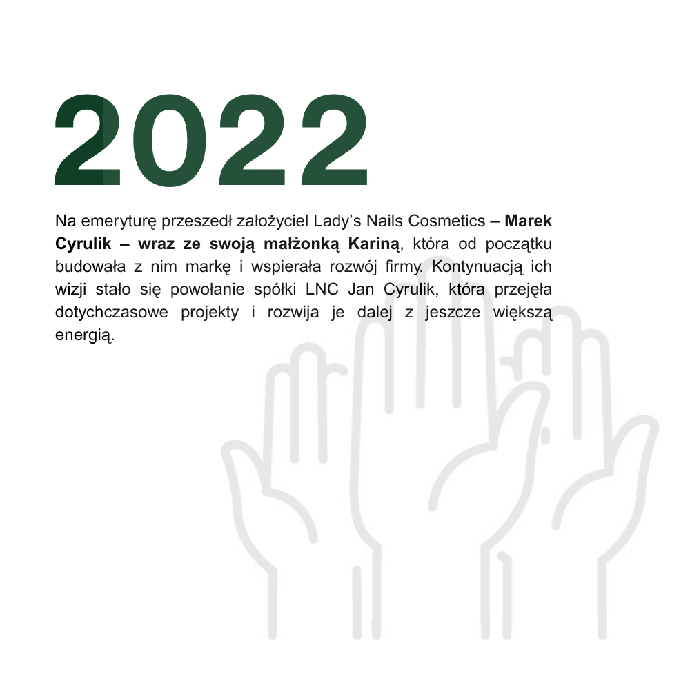 2022