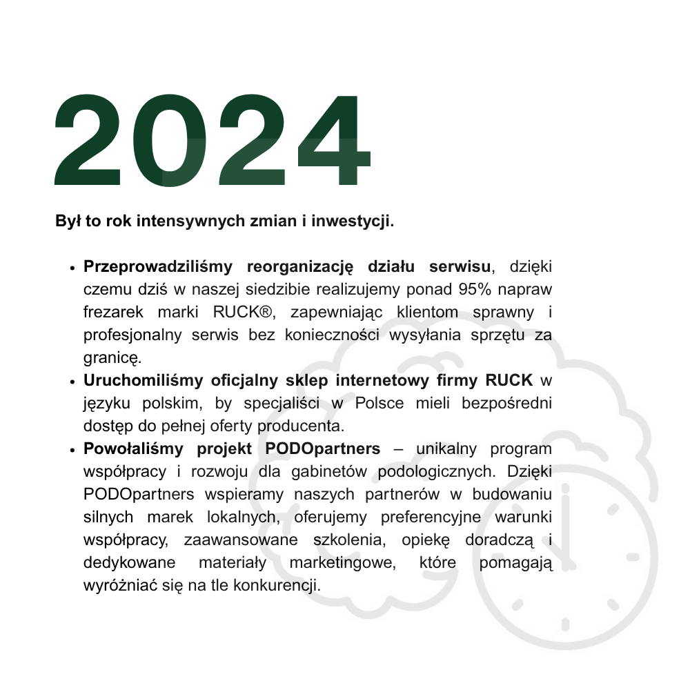 2024